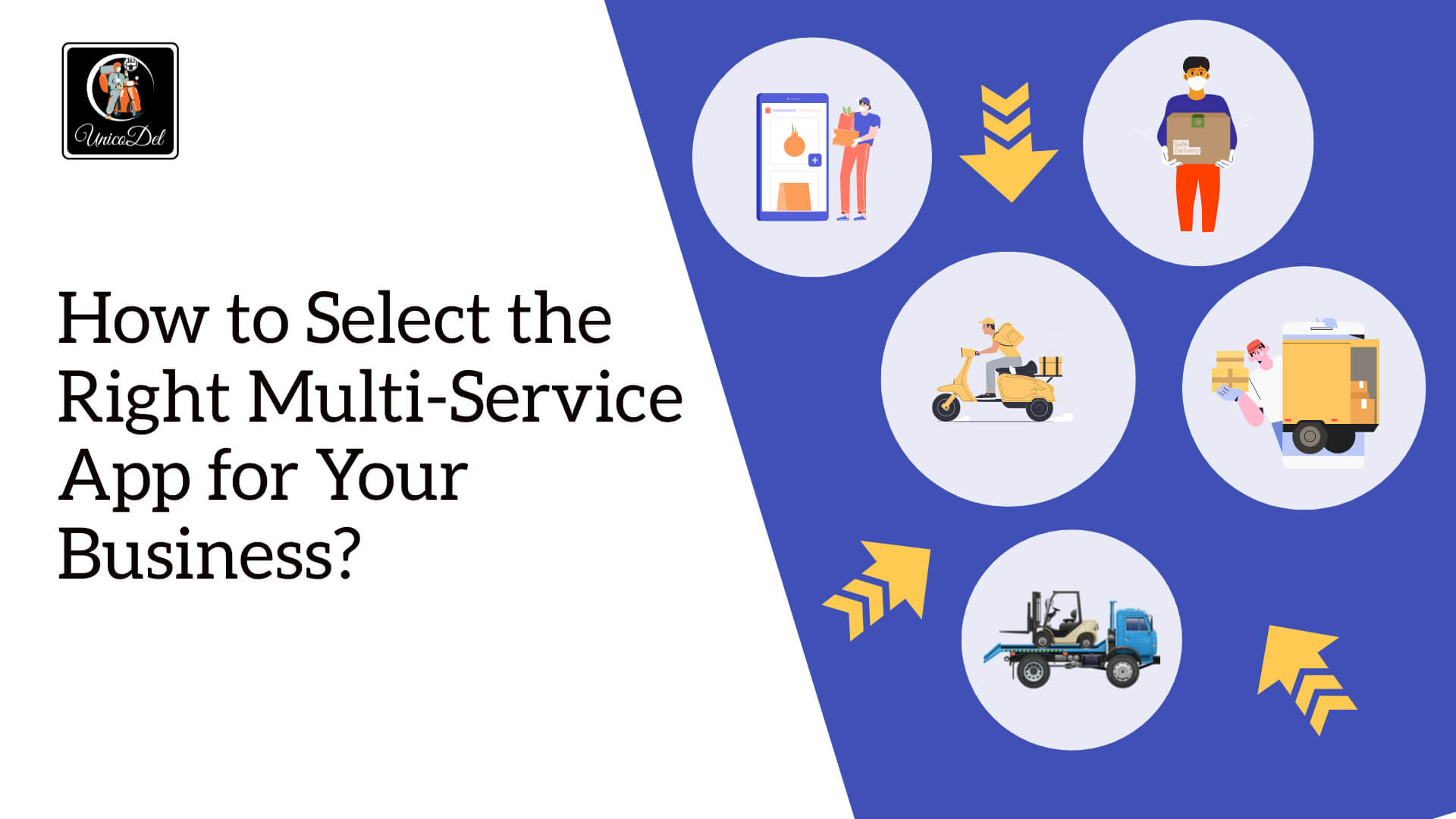 How to Select the Right Multi-Service App for Your Business?