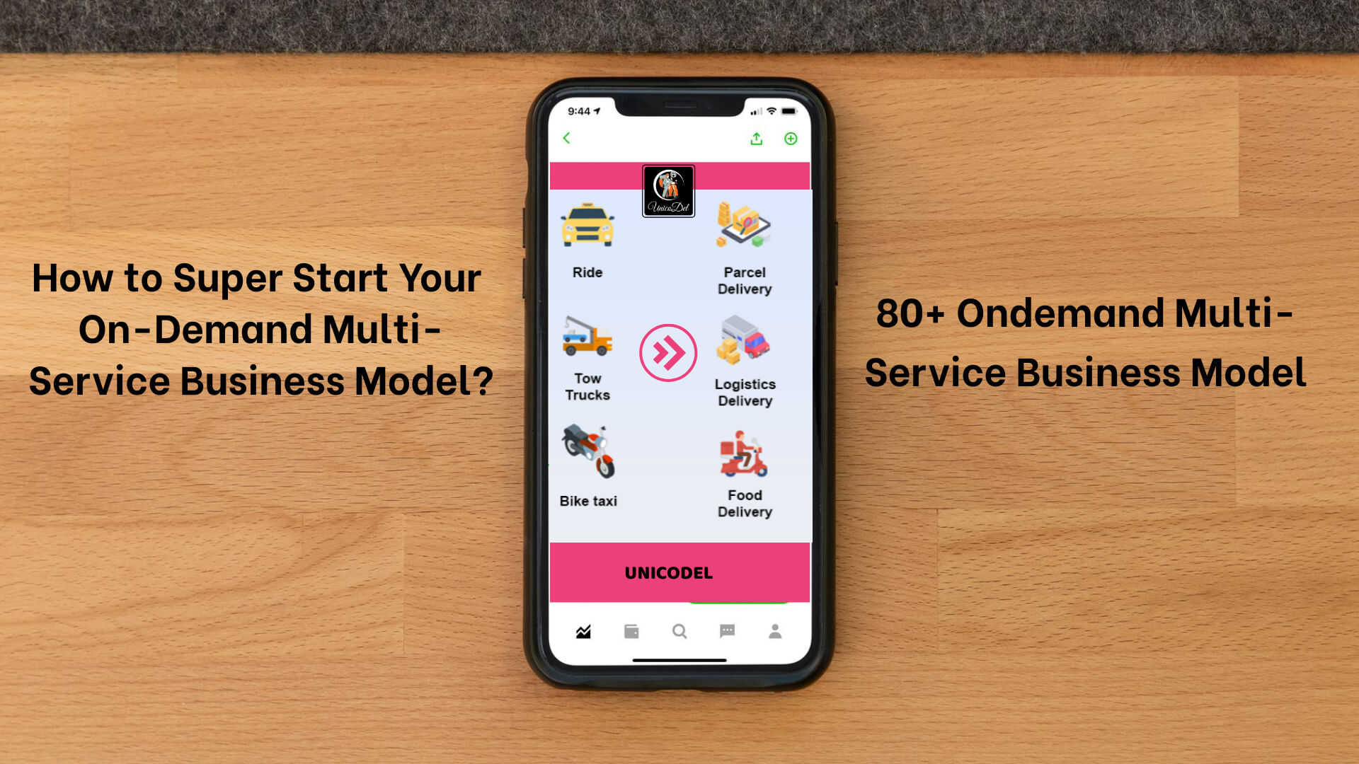 How to Super Start Your On-Demand Multi-Service Business Model?