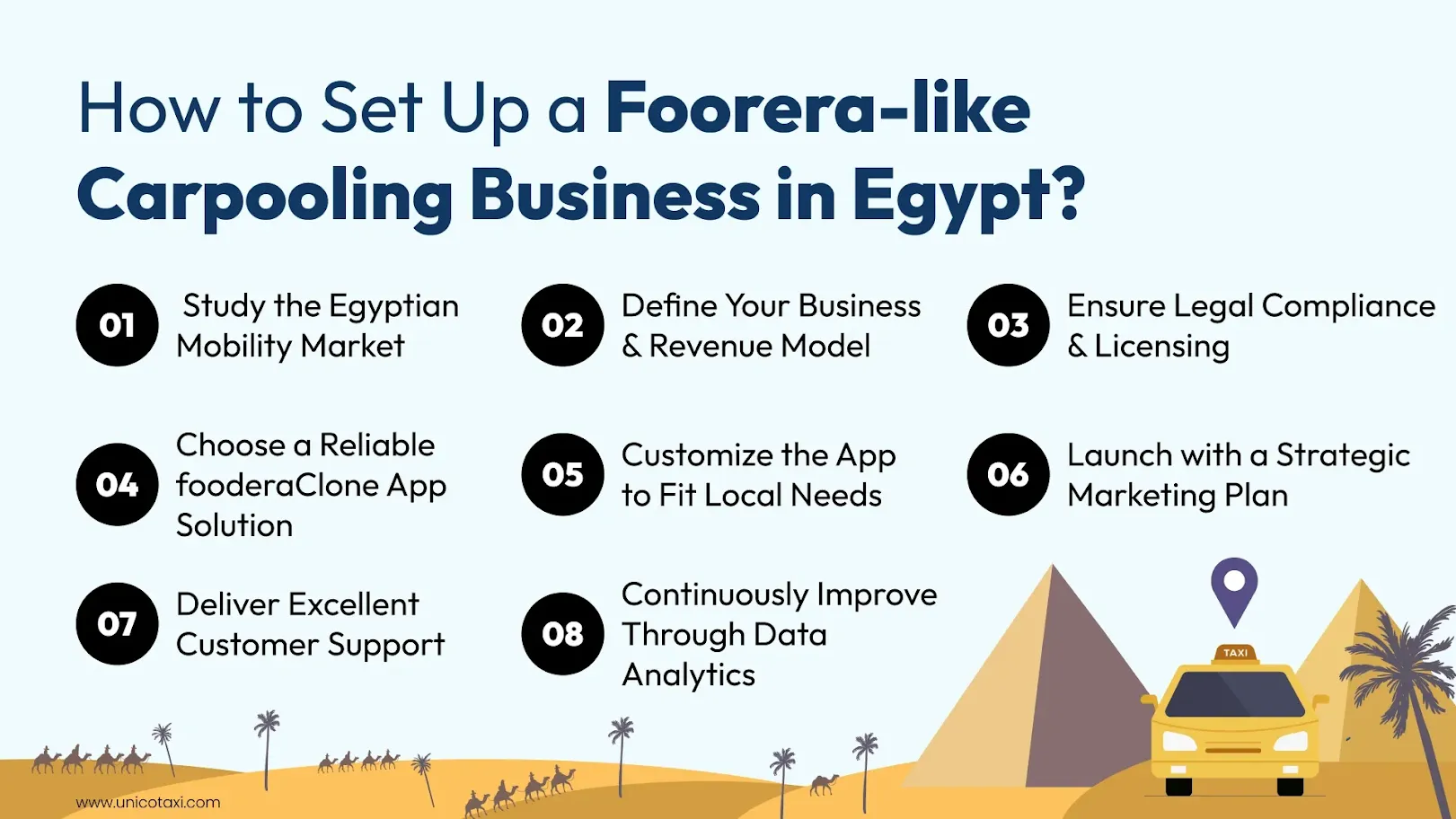 How to Set Up a Foorera-like Carpooling Business in Egypt?