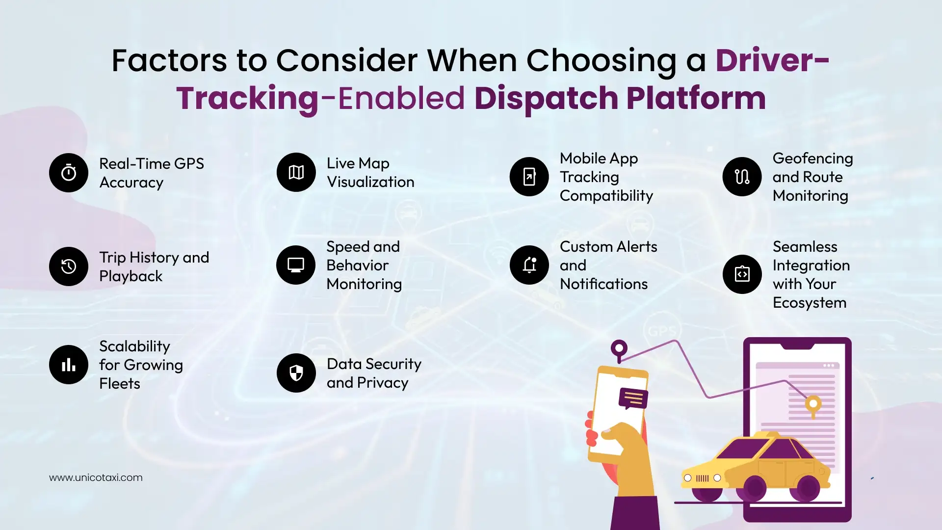 Factors to Consider When Choosing a Driver-Tracking-Enabled Dispatch Platform