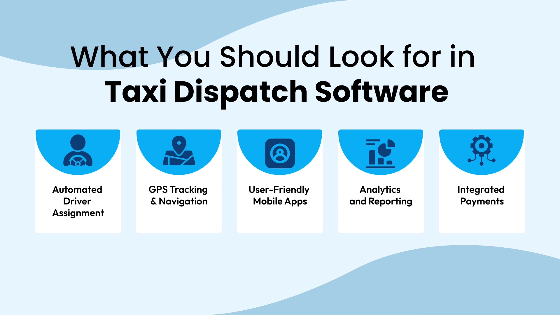 What You Should Look for in Taxi Dispatch Software