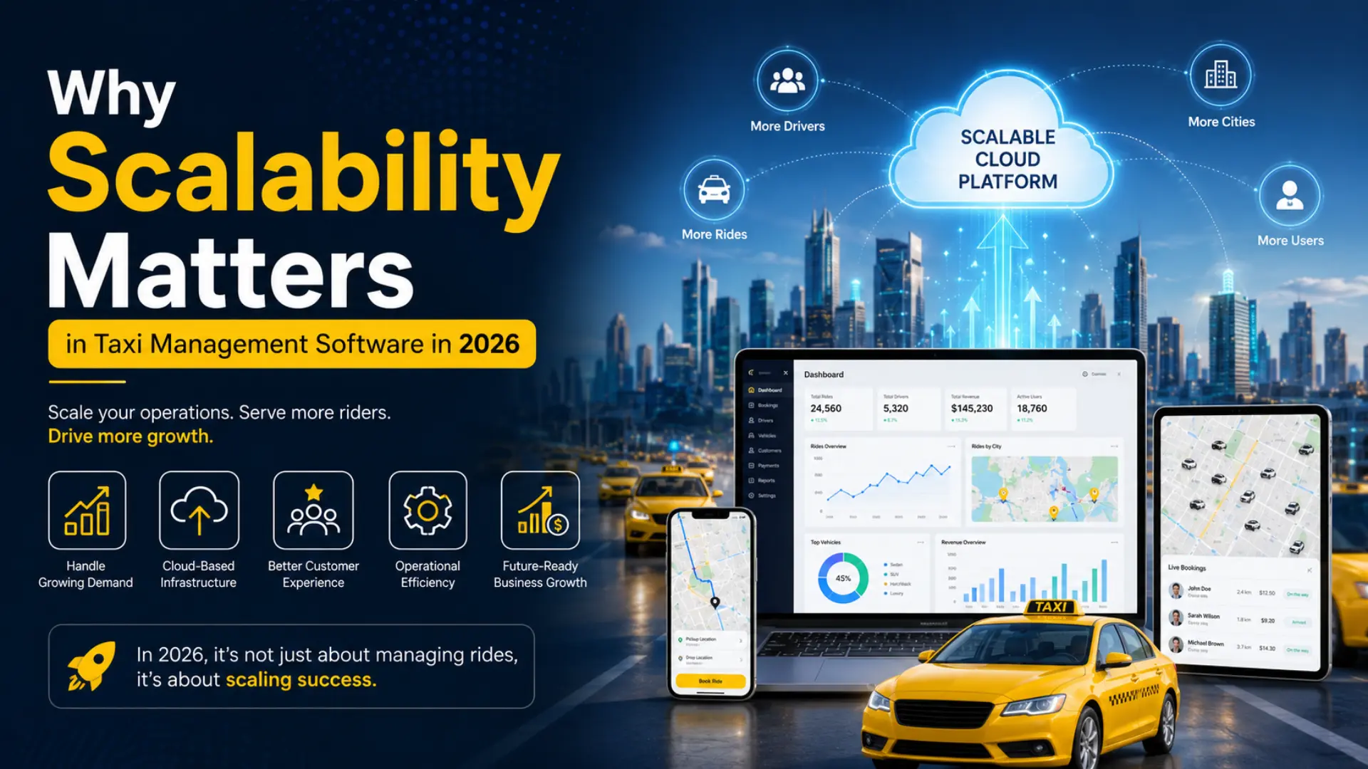 Why Scalability Matters in Taxi Management Software in 2026?