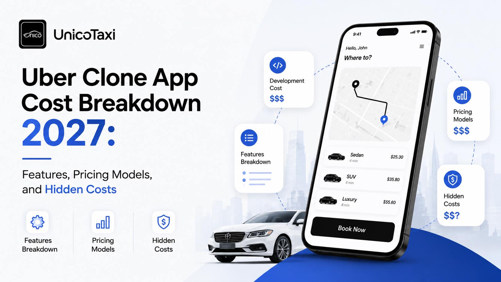 Uber Clone App Cost Breakdown 2027: Features, Pricing Models, and Hidden Costs
