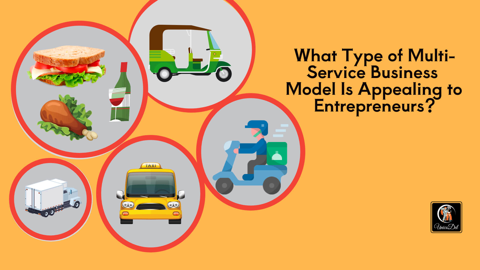 What Type of Multi-Service Business Model Is Appealing to Entrepreneurs?