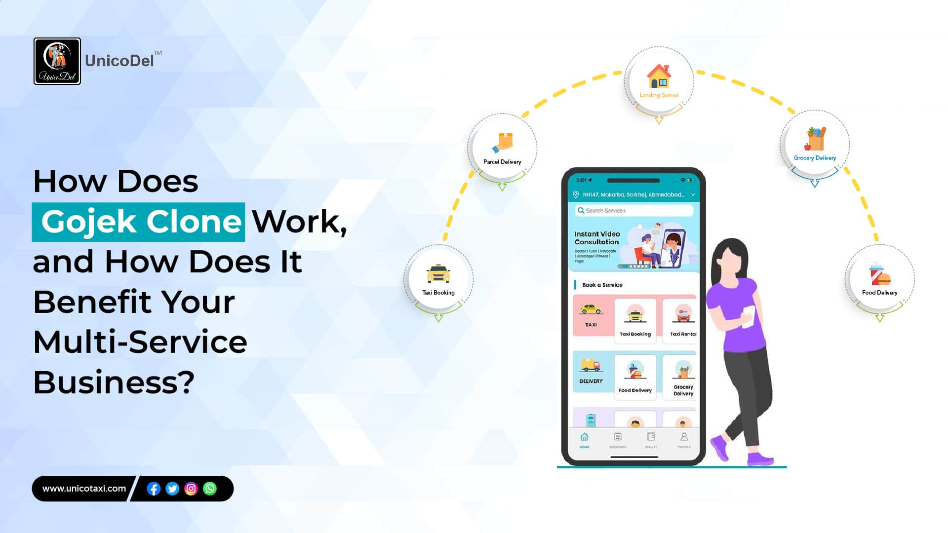How Does Gojek Clone Work, and How Can It Benefit Your Business?