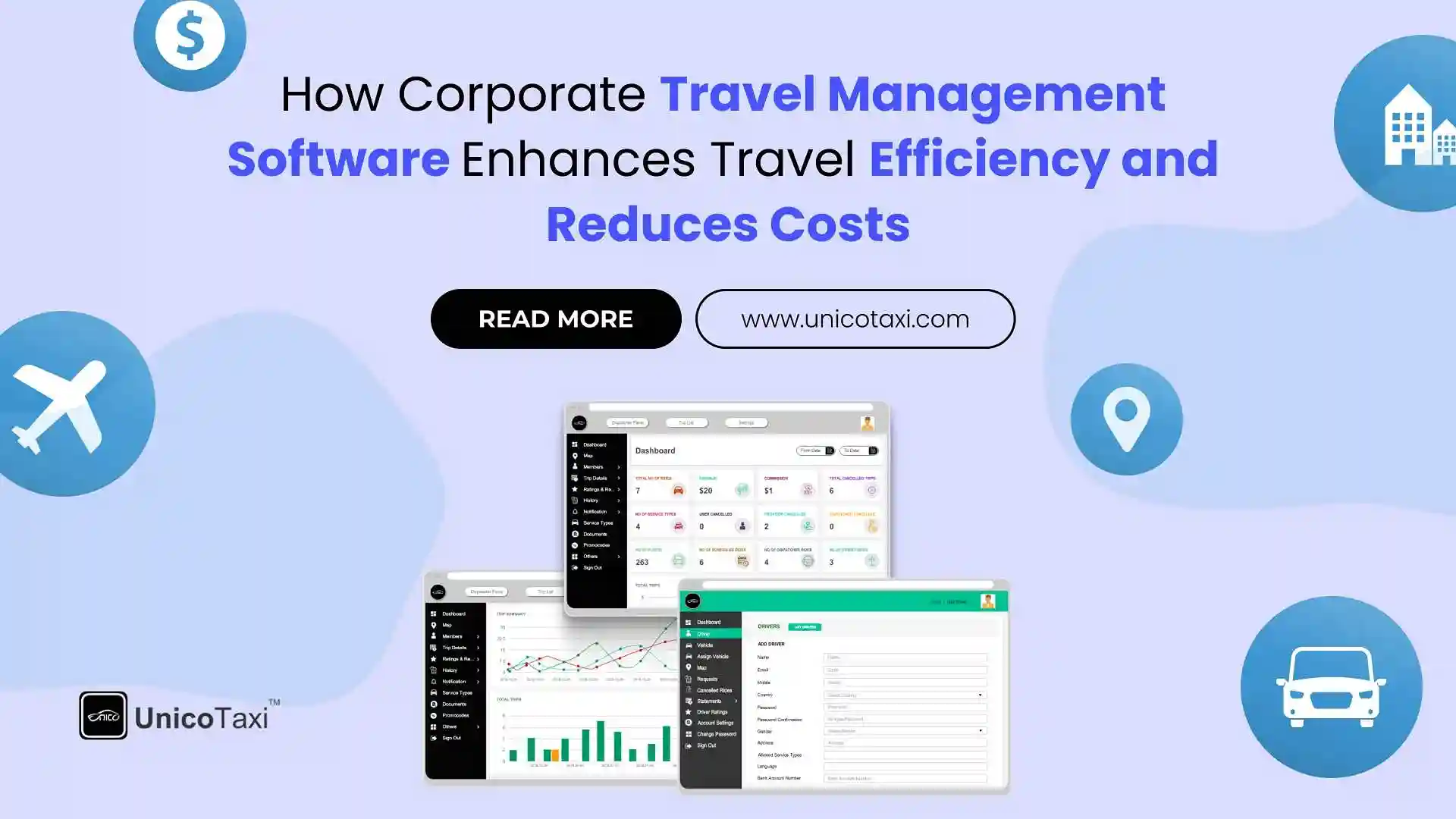 How Does Corporate Travel Management Software Enhance Travel Efficiency and Reduce Costs?