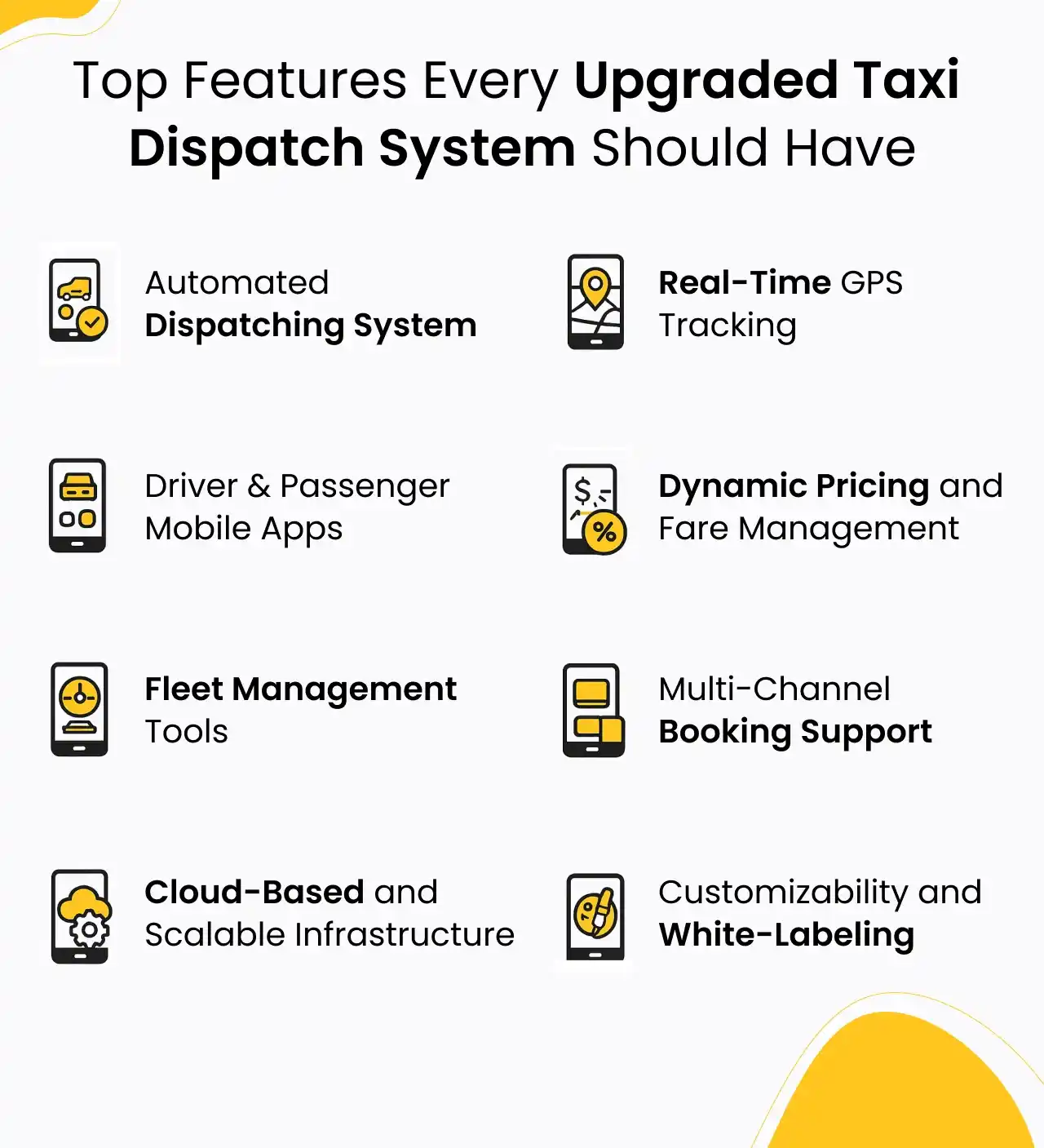 Top Features Every Upgraded Taxi Dispatch System Should Have