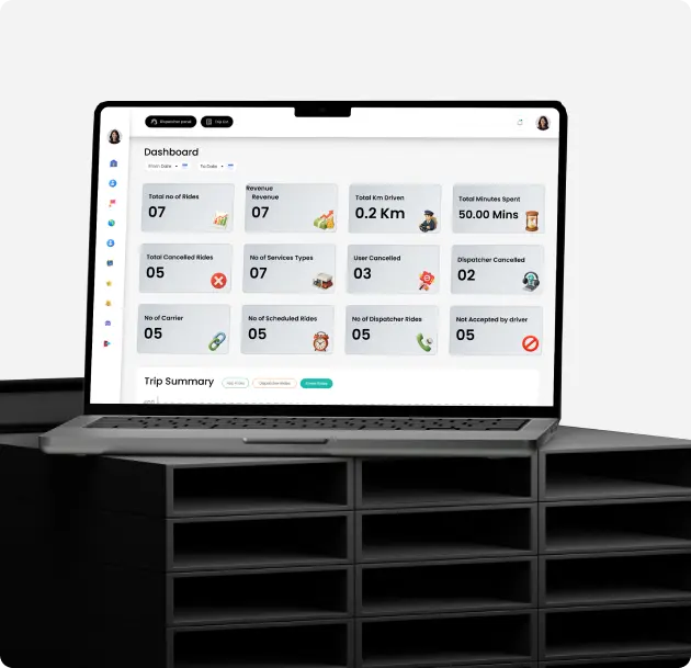 Admin Dashboard Canada