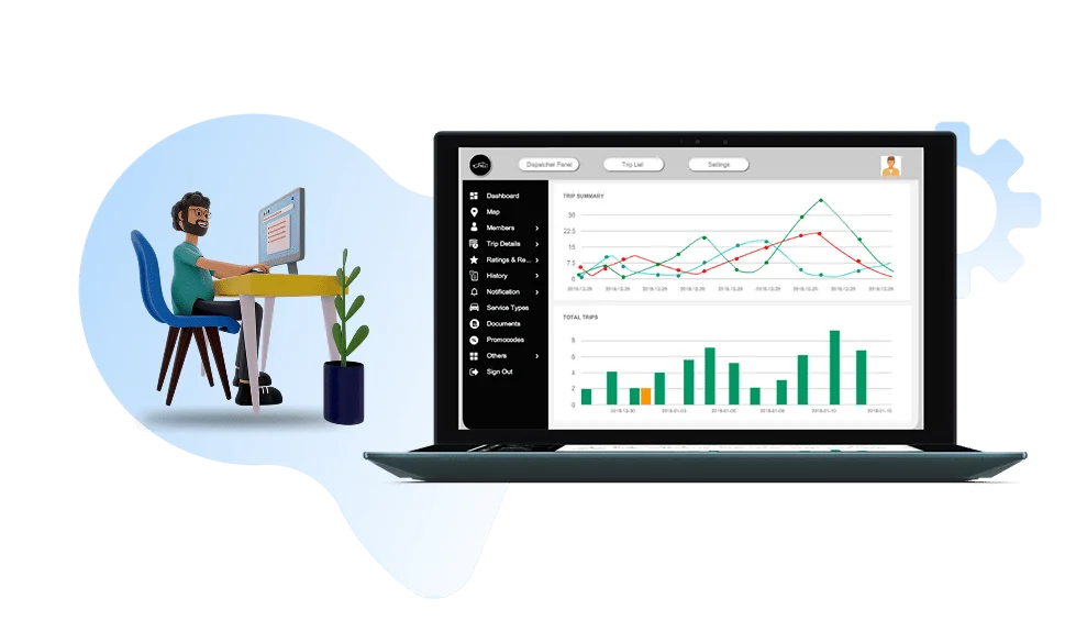 Admin Panel