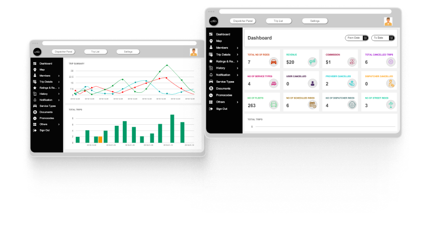 Admin-Panel