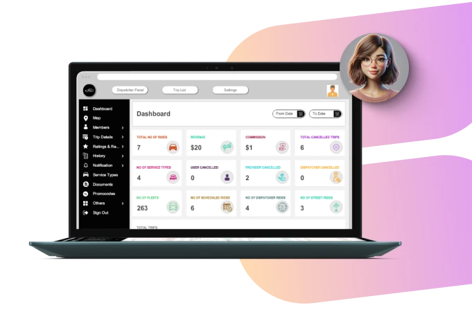 Unicotaxi-Features