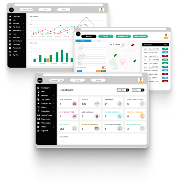 Features in Admin Panel